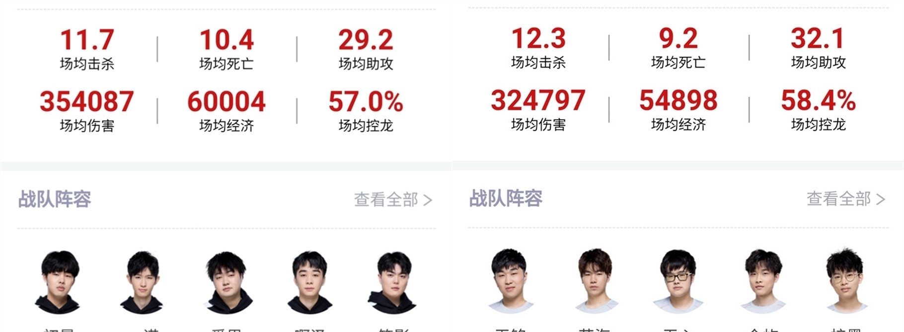 心理素质和